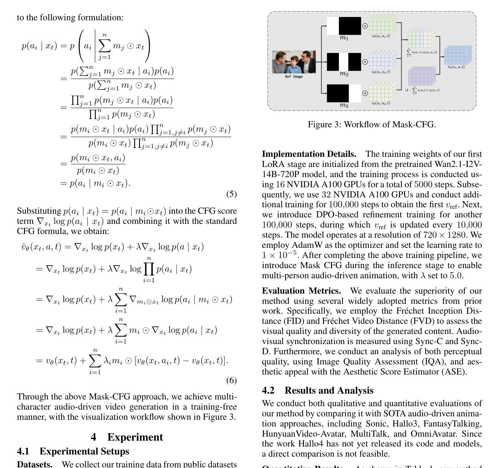 Talking Head Generation