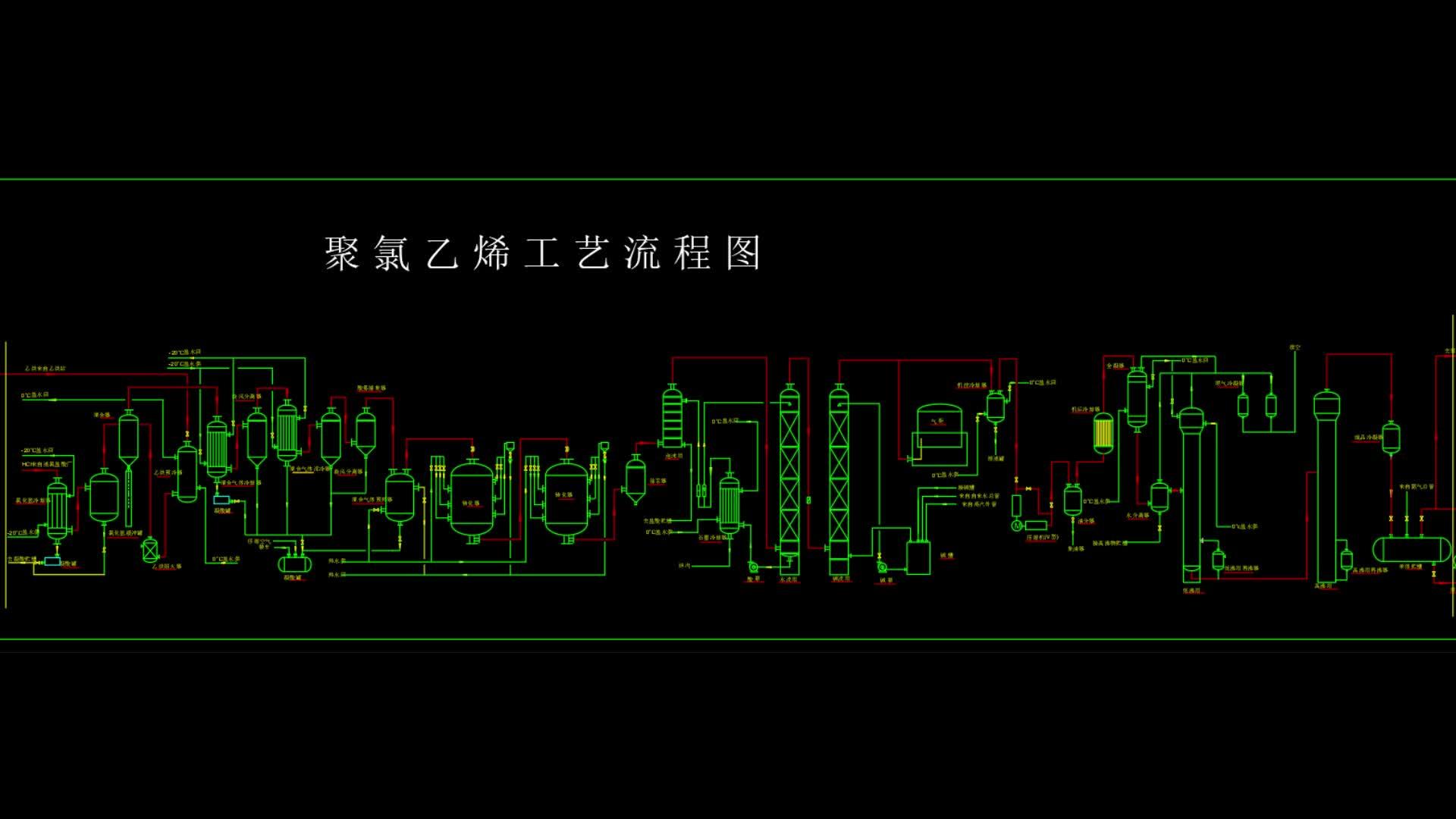 聚氯乙烯分子结构图图片