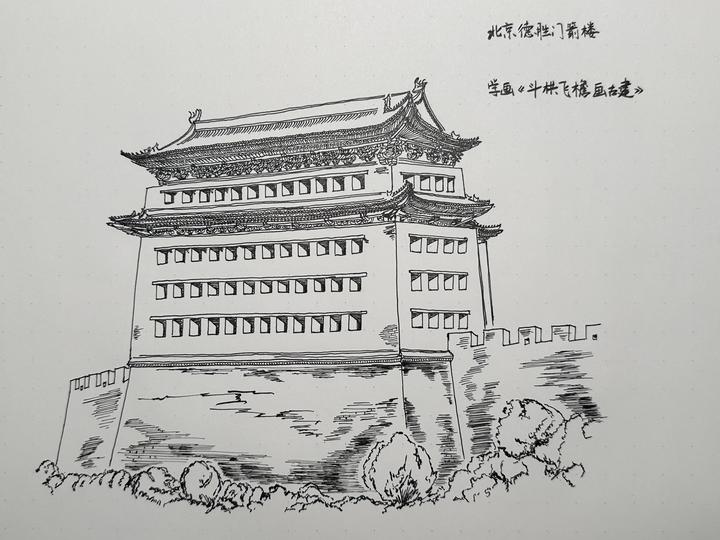 古代城楼画法图片