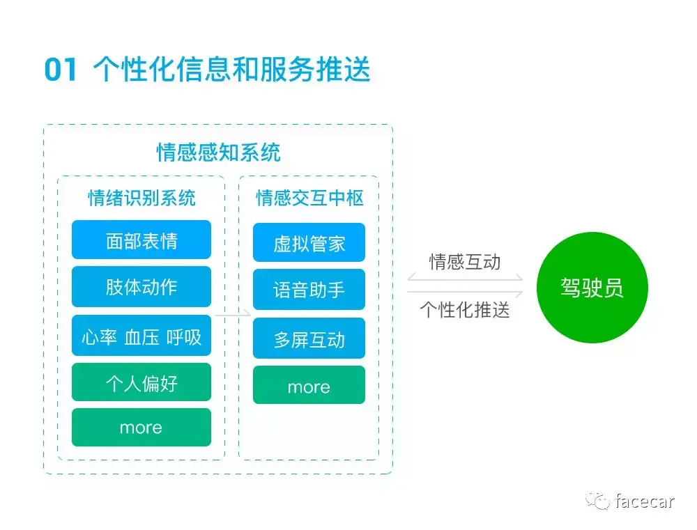 阿里开源全模态模型！能识别喜怒哀乐还给出详细推理过程