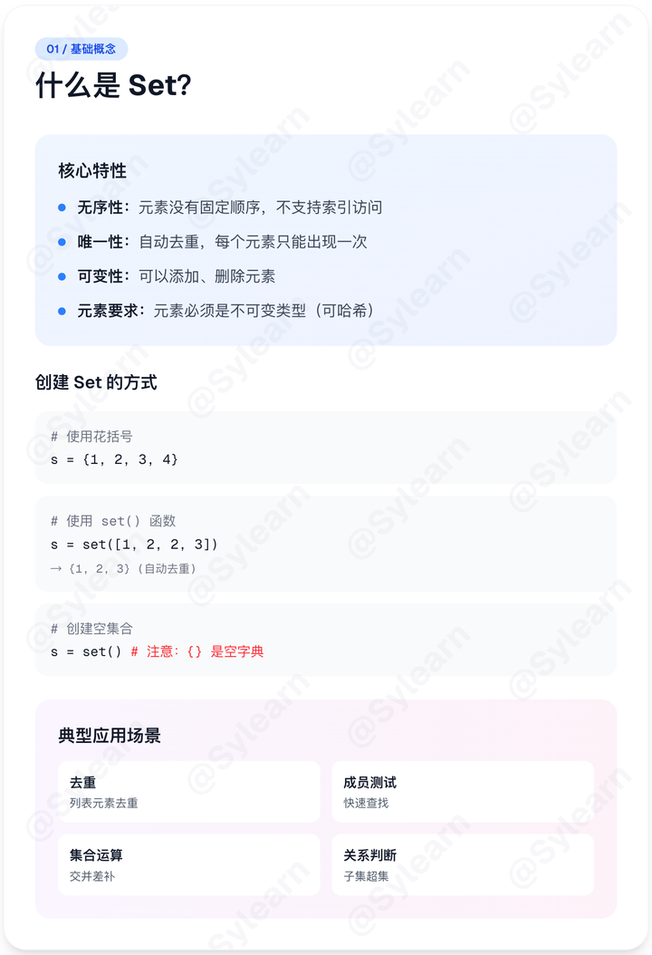 Python Set 集合 操作完全指南 - 知乎