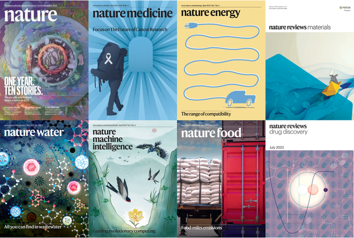 Nature's Update Nature发表什么样的研究?| 走近《自然》 - 知乎