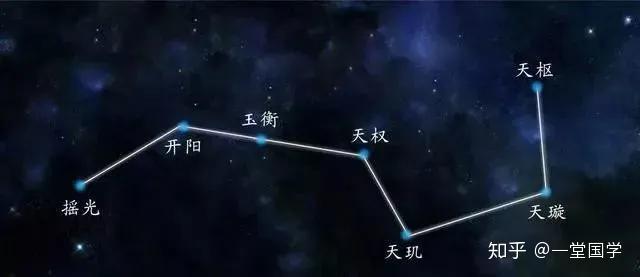012345,一切皆有定数,中国传统文化中的数字能量哲学 - 知乎