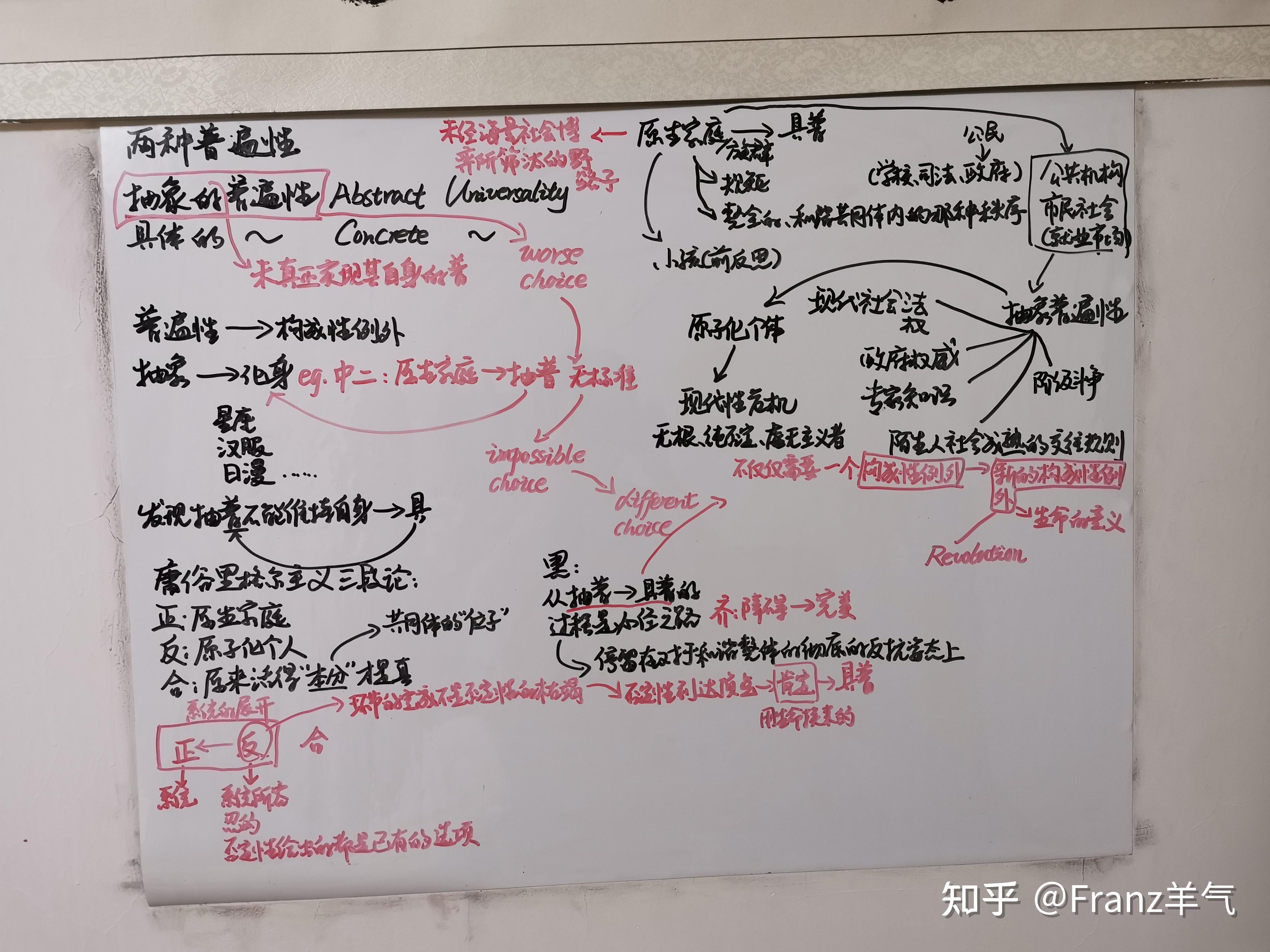 未明子(刘司墨)是哲学家(Philosopher)还是智术师(Sophist)? - 知乎