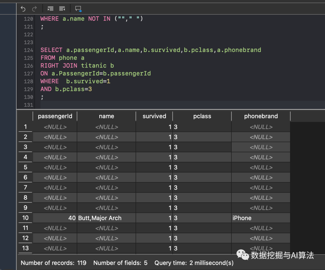 关于MySQL多表联合查询,你真的会用吗? - 知乎
