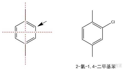 c8h10的苯的同系物的同分异构体有几种结构?