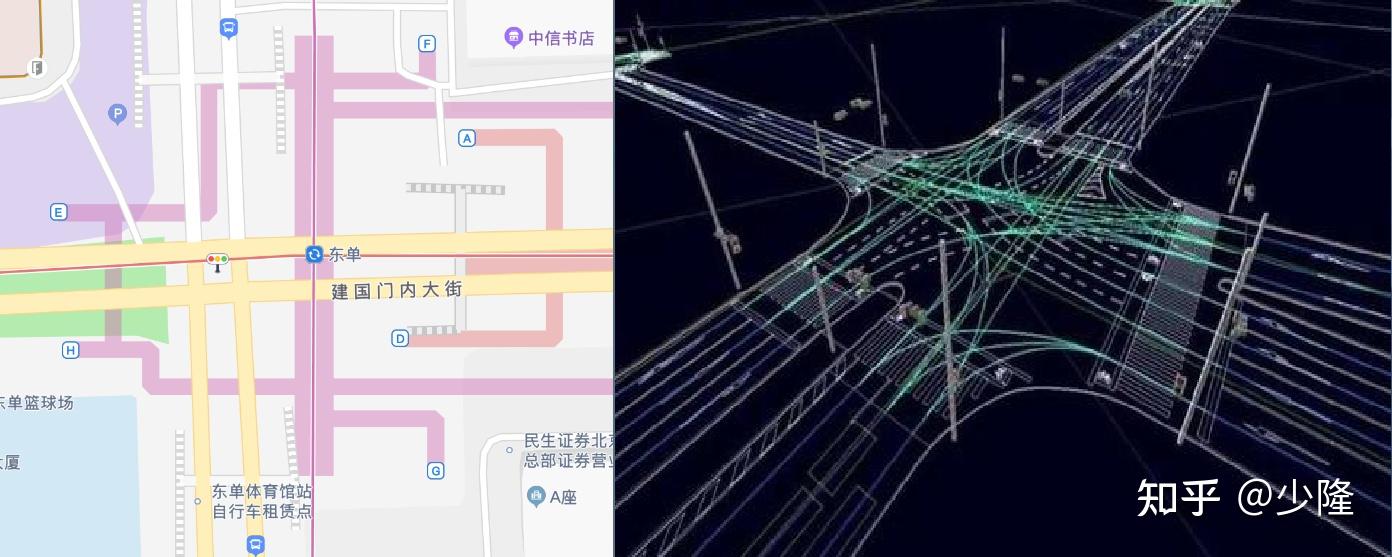 高精地图和普通的导航地图有什么区别？科普一下国内高精地图专业平台？ - 知乎