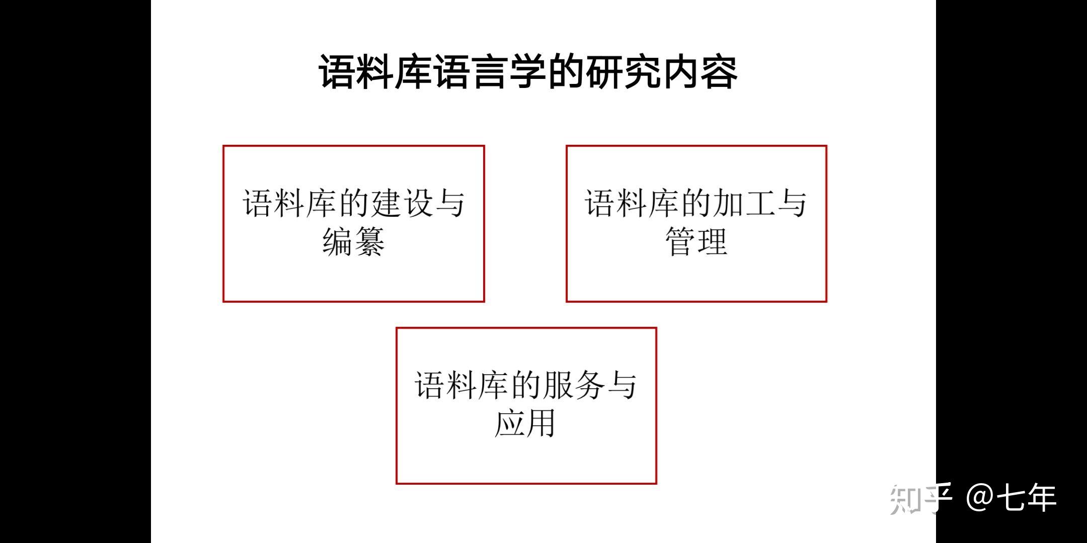 ccl語料庫與bcc語料庫各自的特點是什麼