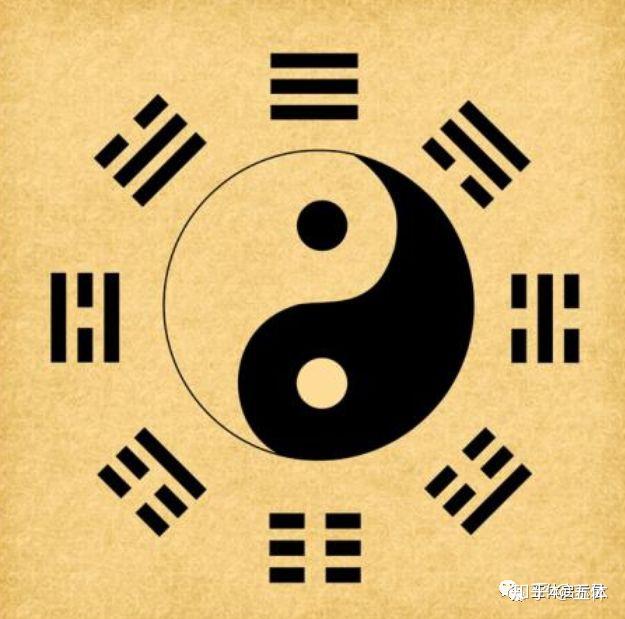 什么是太极?其意义是什么?太极图是谁画的? - 知乎