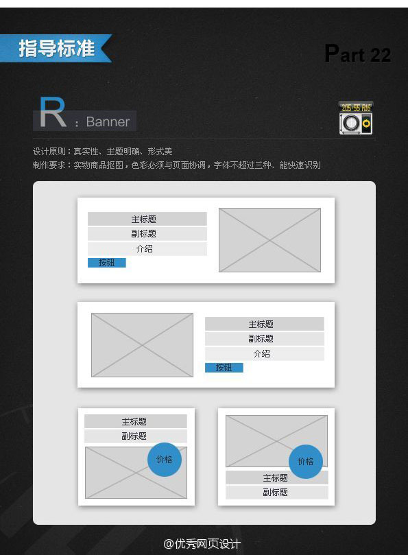 2014网页设计尺寸规范