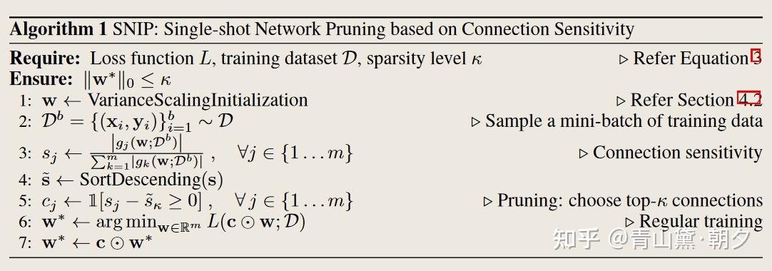 Model Pruning （参考） - 知乎