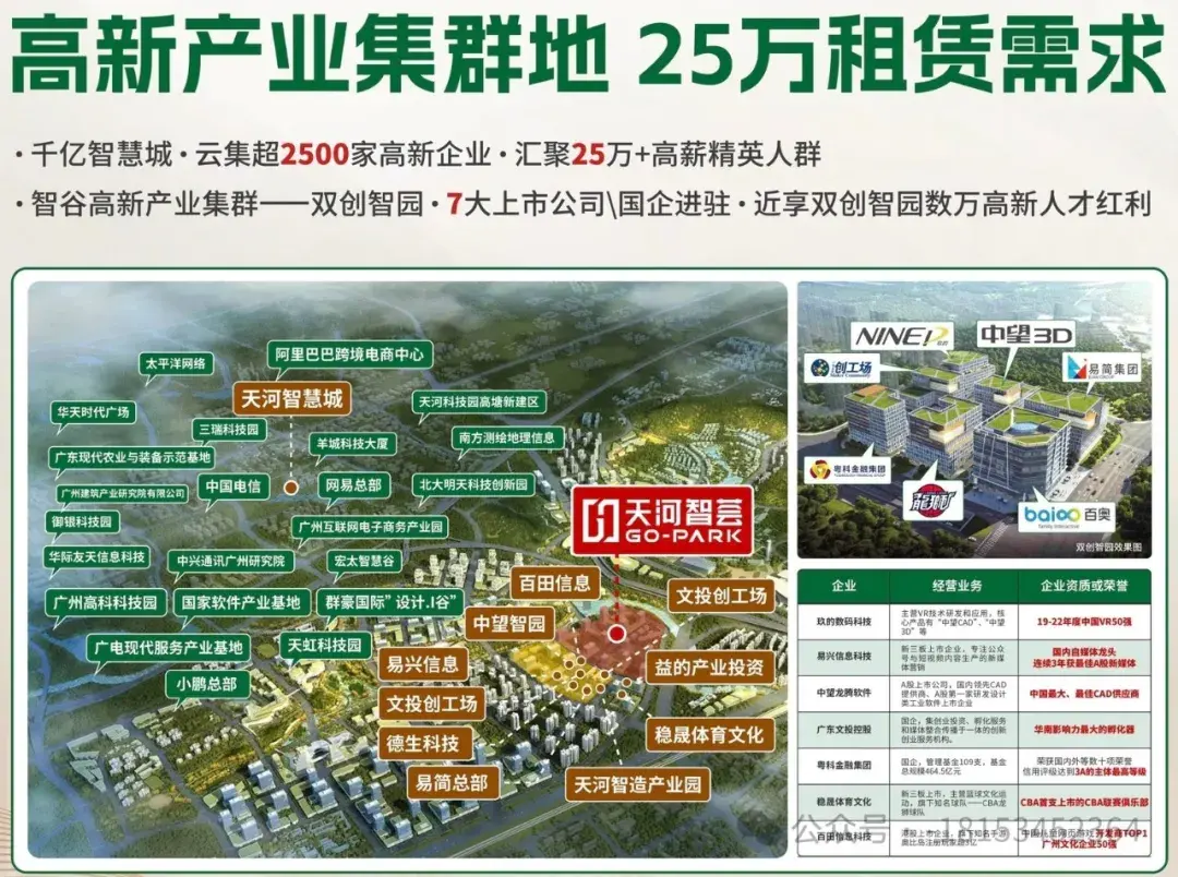揭露天河最便宜、总价最低的公寓——【天河智荟GoPark】日均一杯奶茶的成本,比城中村租房还便宜,值不值入手,讲明可能存在的风险 - 知乎