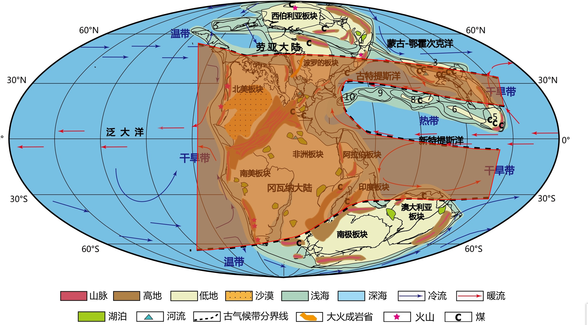 地理角度看46亿年地球的起源和演化过程，人类历史数千年仅是眨眼瞬间 | 说明书网