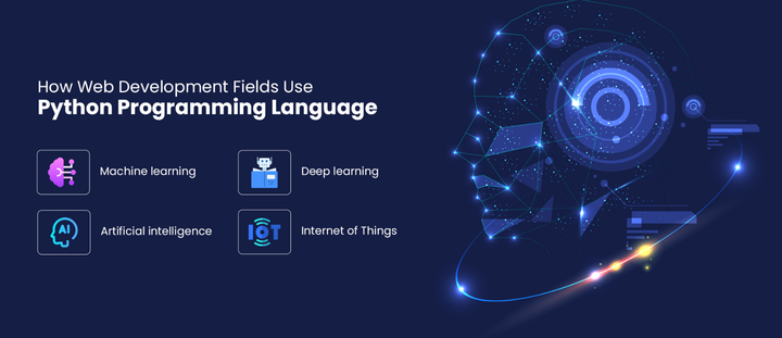 操控Active Directory: Python开发者的终极指南(1) - 知乎