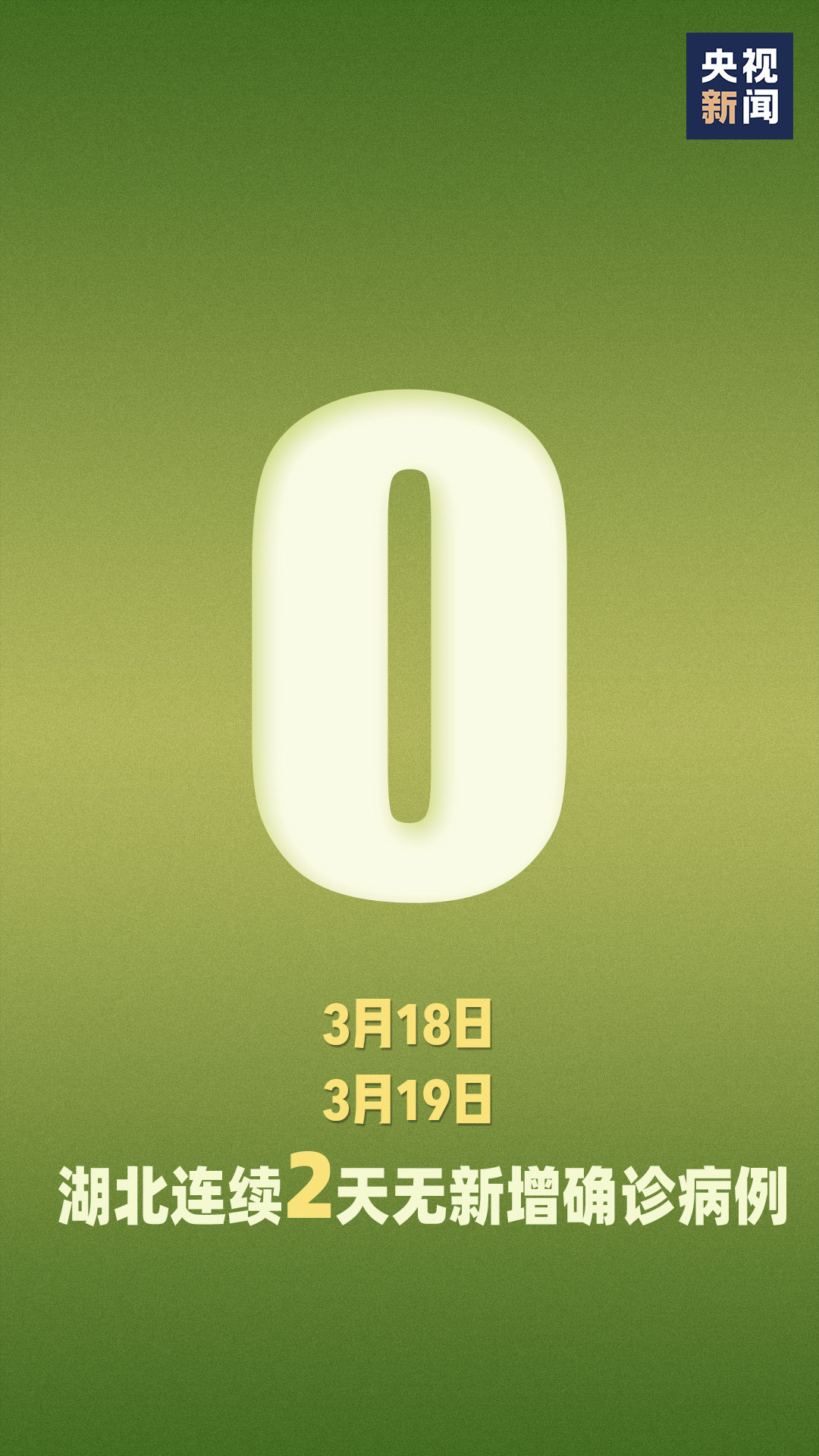  河南疫情多久结束(河南疫情大概结束时间)