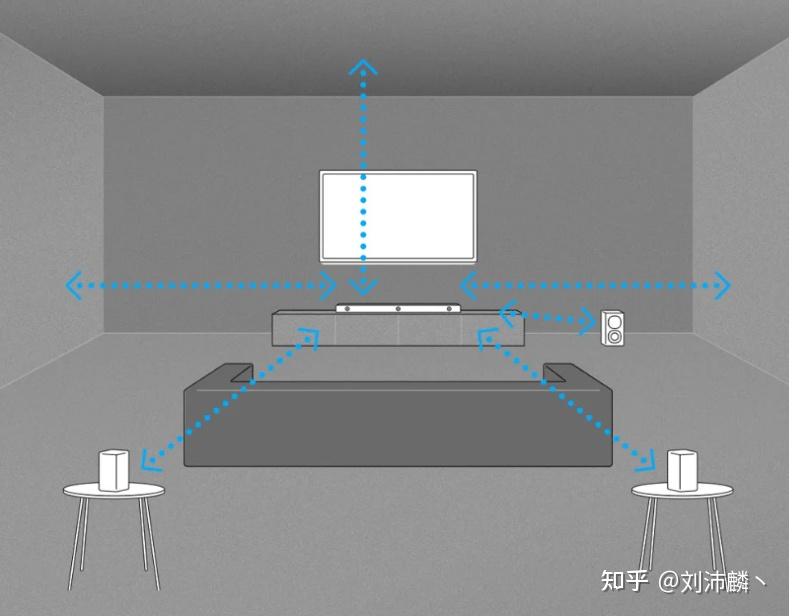 回音壁的原理图片