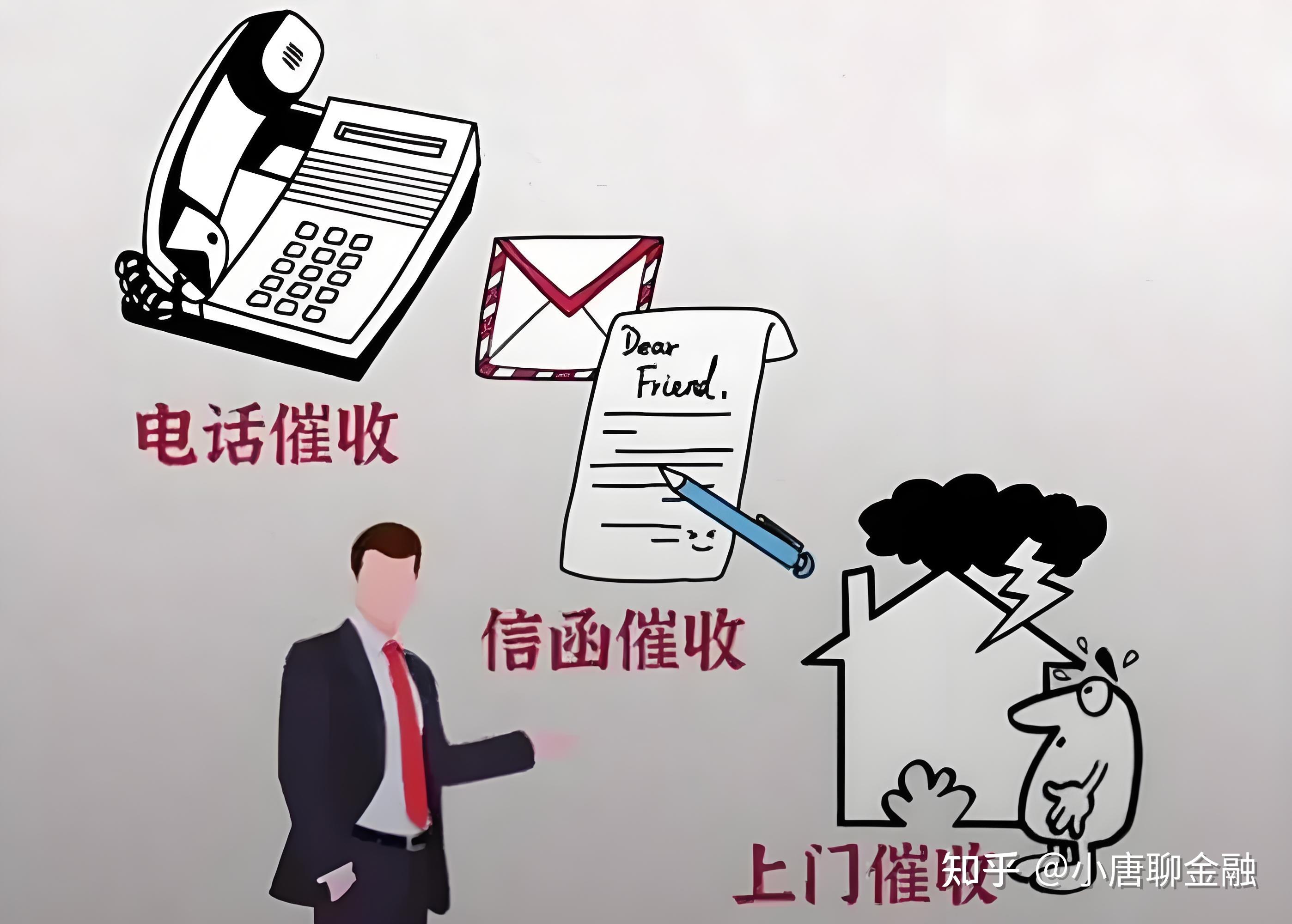 p2p网贷风险主要包括(p2p网贷风险主要包括哪些)