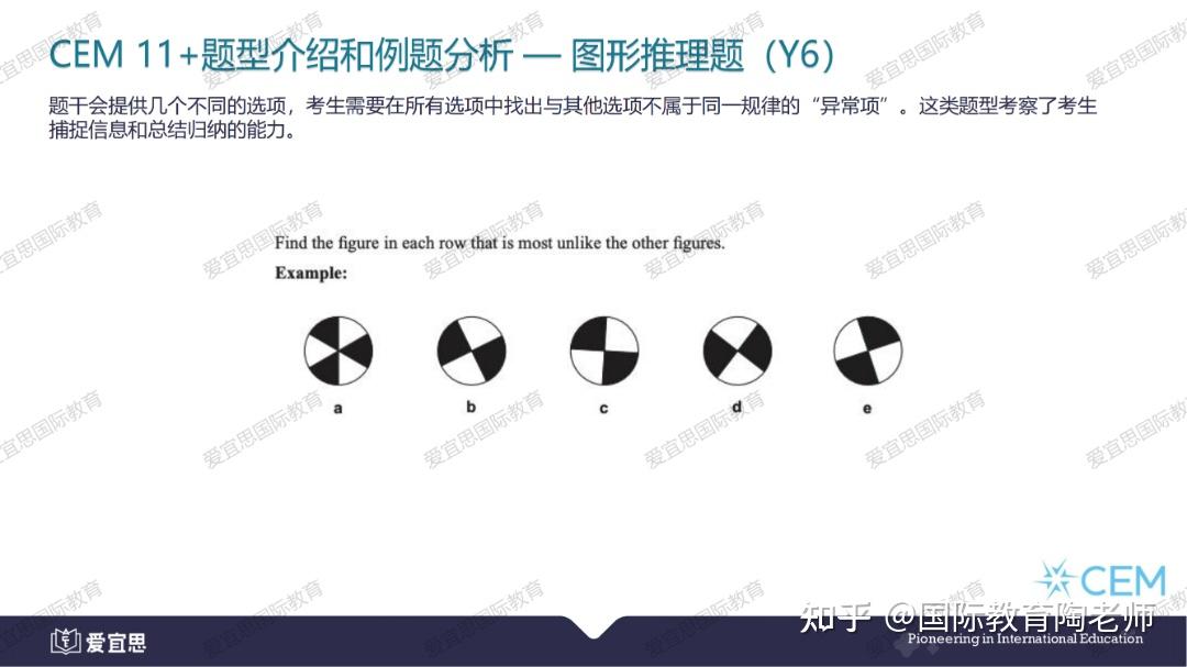 剑桥CEM测评是什么？考什么？如何备考？一文读懂！（附备考资料） - 知乎