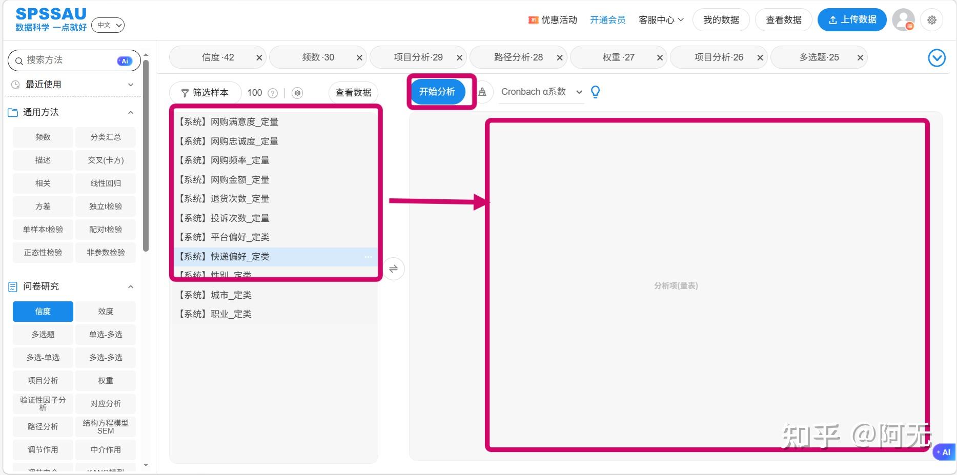 spssau 和 spss 的区别有哪些？ - 知乎