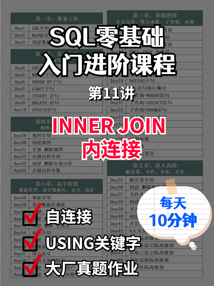 一文讲懂SQL内连接INNER JOIN - 知乎