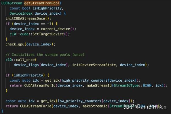 PyTorch CUDA backend - 知乎