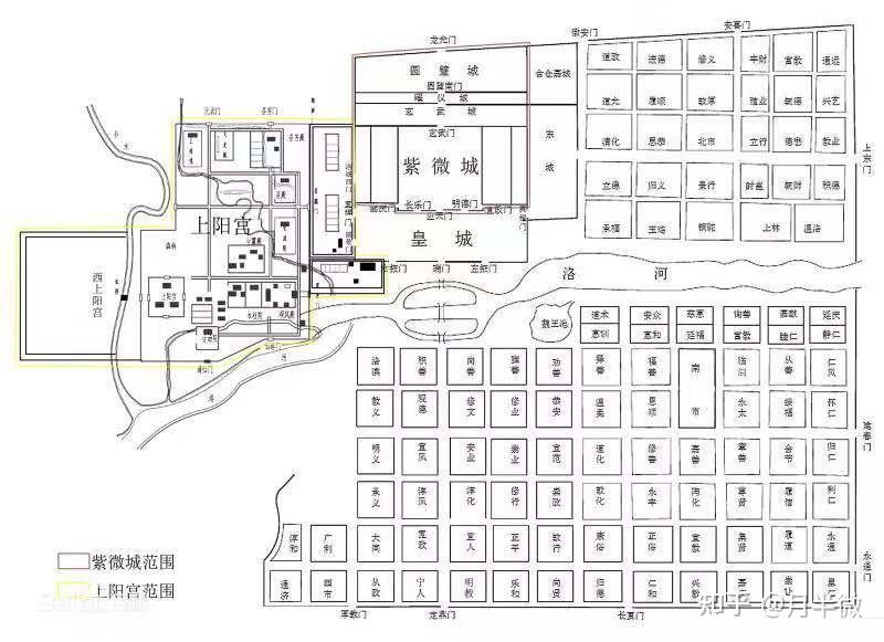 為什麼阿房宮未央宮大明宮稱宮而紫禁城稱城