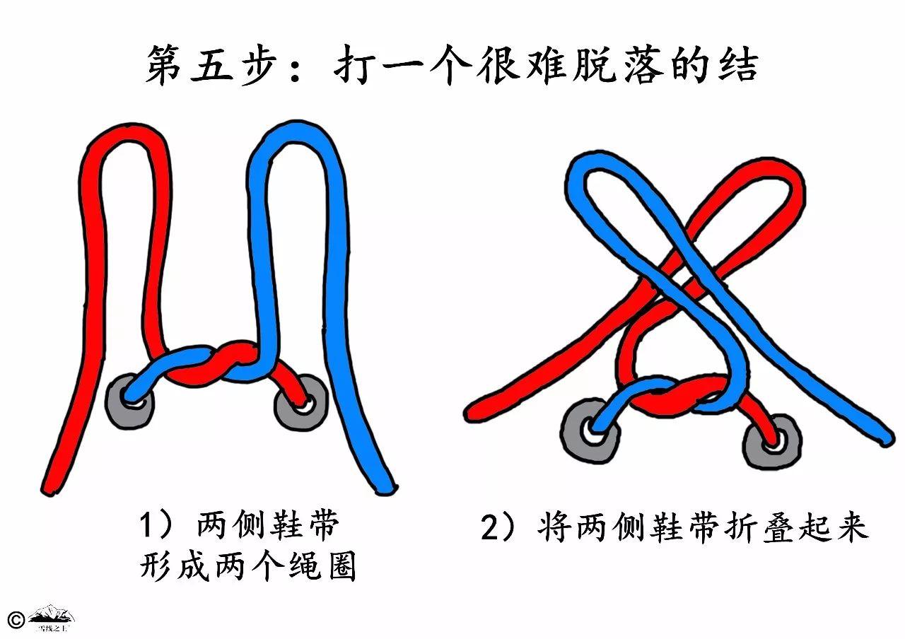 如何防止鞋带松掉? - 知乎