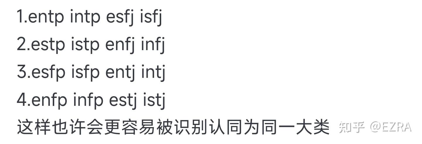 isfp enfp图片