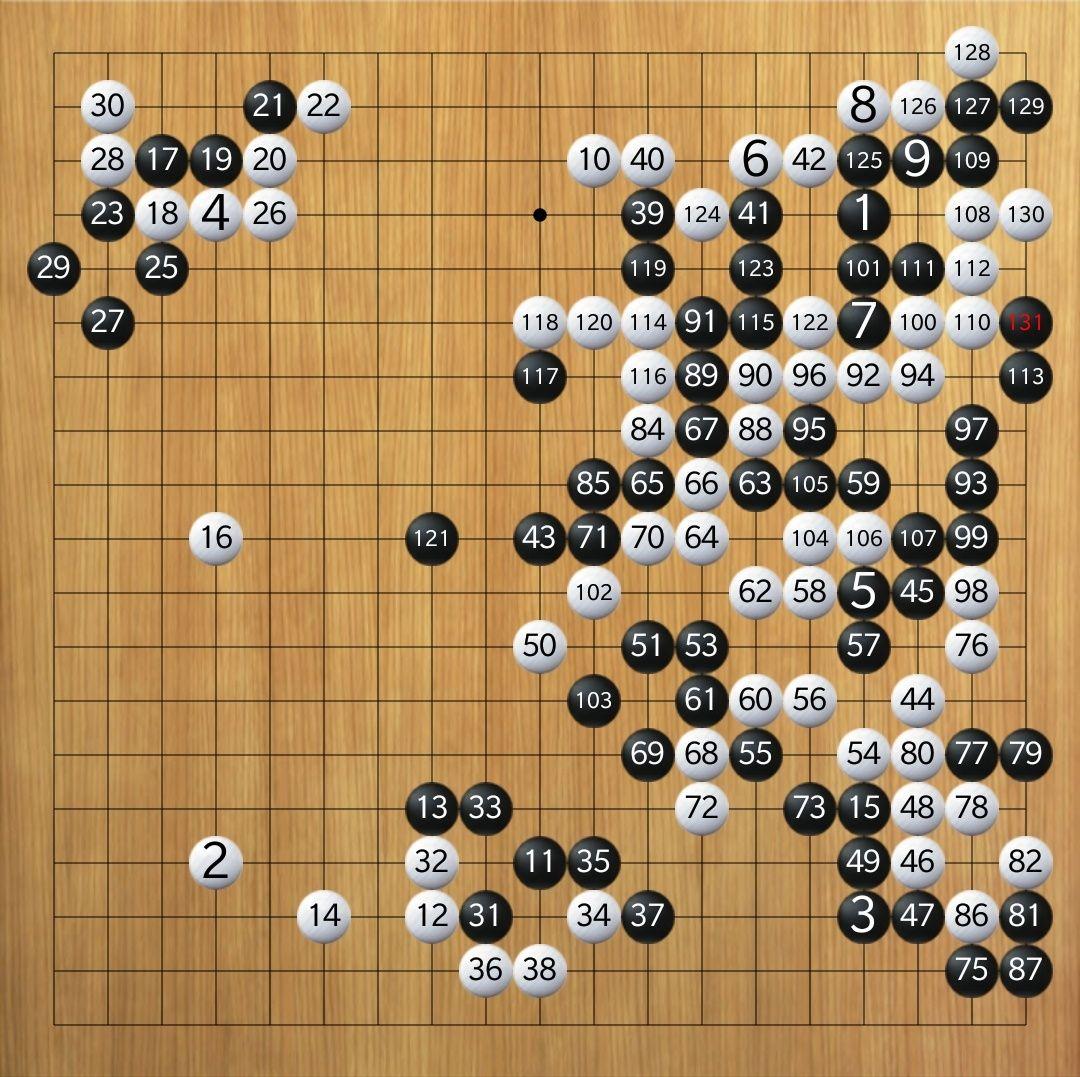 历史上有哪些著名的围棋棋局