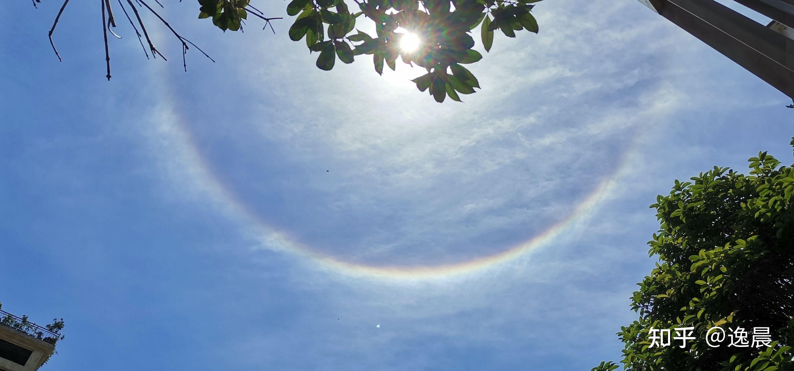 太陽異常太陽周圍出現一圈彩虹光暈光圈內亮度比光圈外暗一點這是什麼