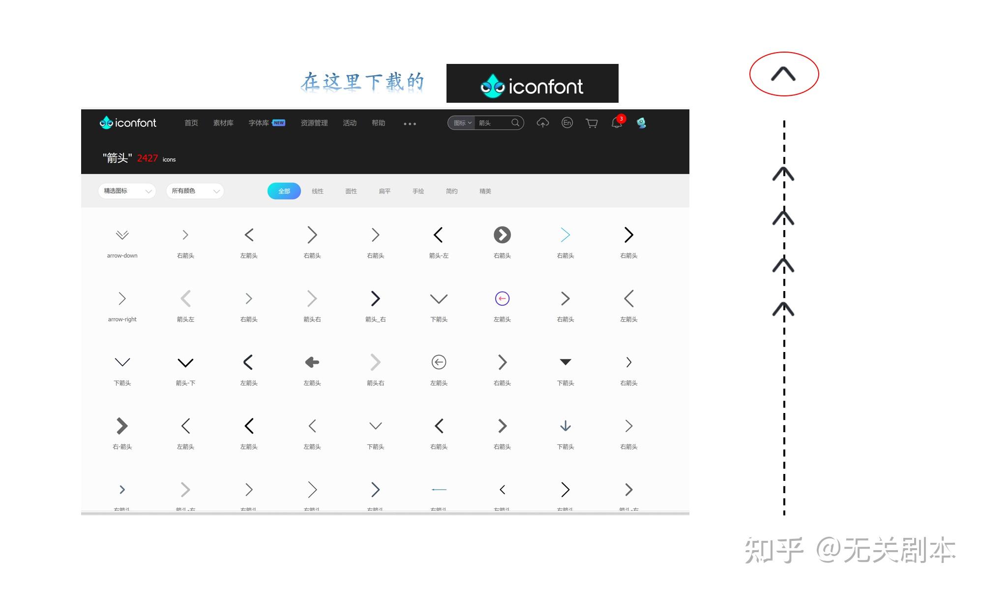 一条虚线中间带有多个箭头,这个在ps或者ppt中如何画出? - 知乎