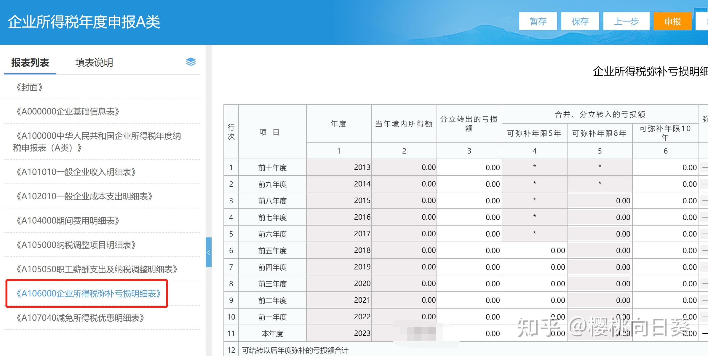 企业税务年报怎么报？ - 知乎
