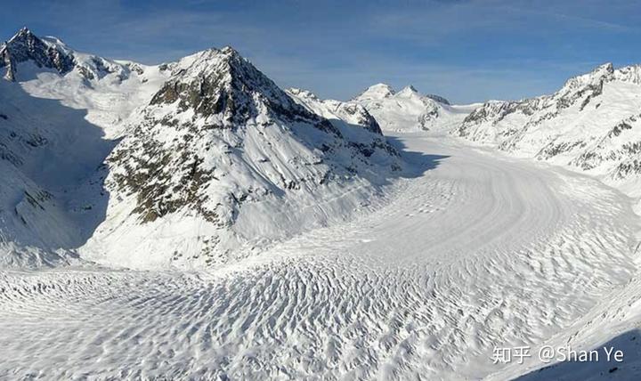 「冰川」是什么？