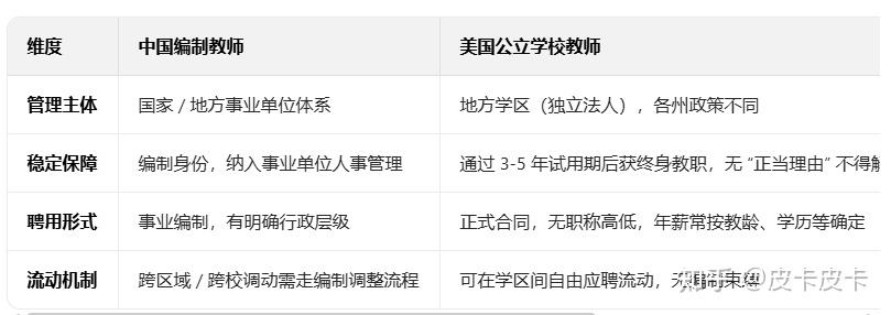 如何评价张奠宙的《数学教育概论》？ - 知乎