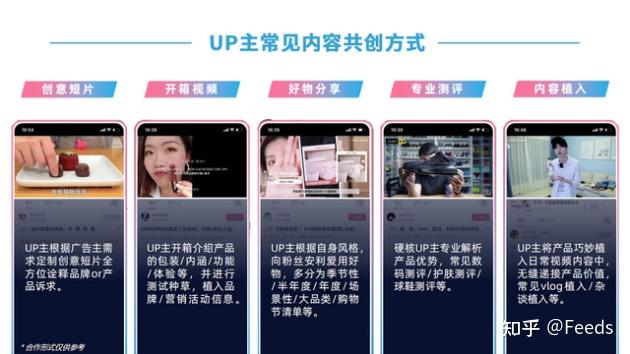 哔哩哔哩品牌推广怎么样?  第17张