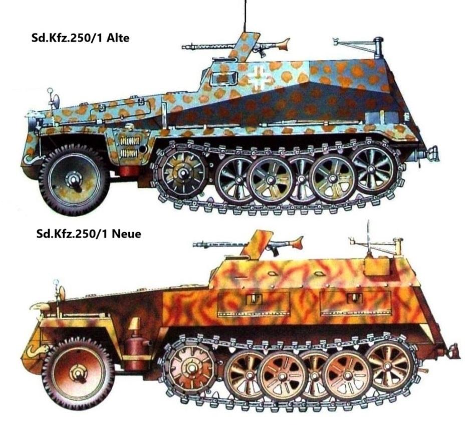 德国轻型装甲运输车Sd.Kfz.250“轻型半履带”作战专用车型分类 - 知乎