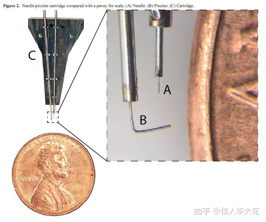 马斯克称 Neuralink 完成首例人类脑机接口设备植入，志愿者目前恢复良好，如何评价这一技术？ - 知乎