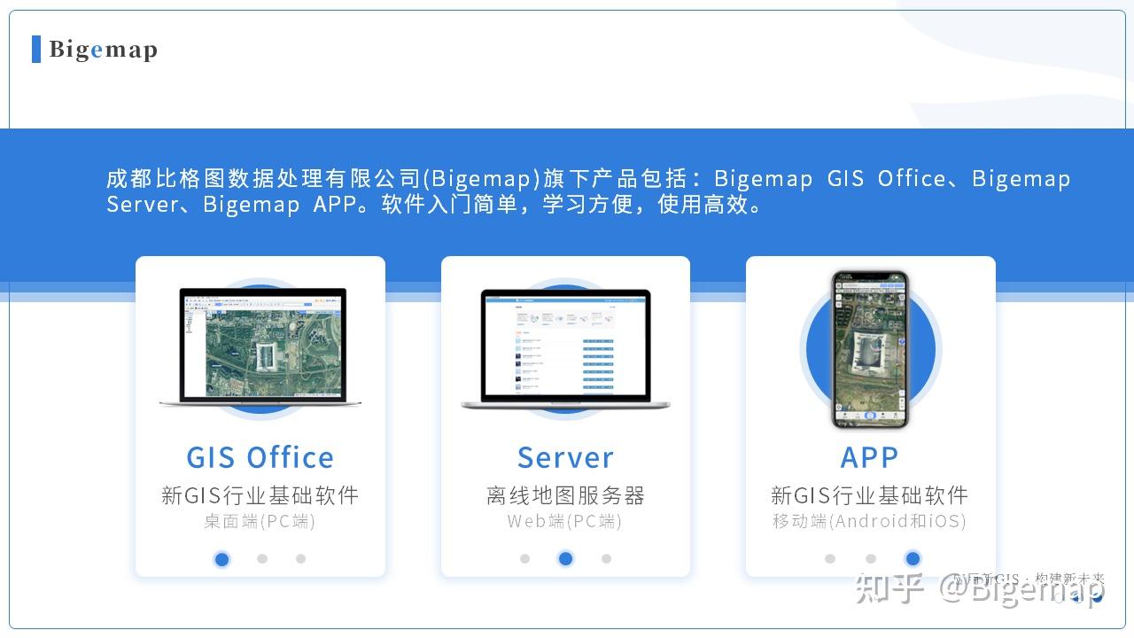 GIS Office国产基础软件，助力移动通信基础资源管理建设工程 - 知乎