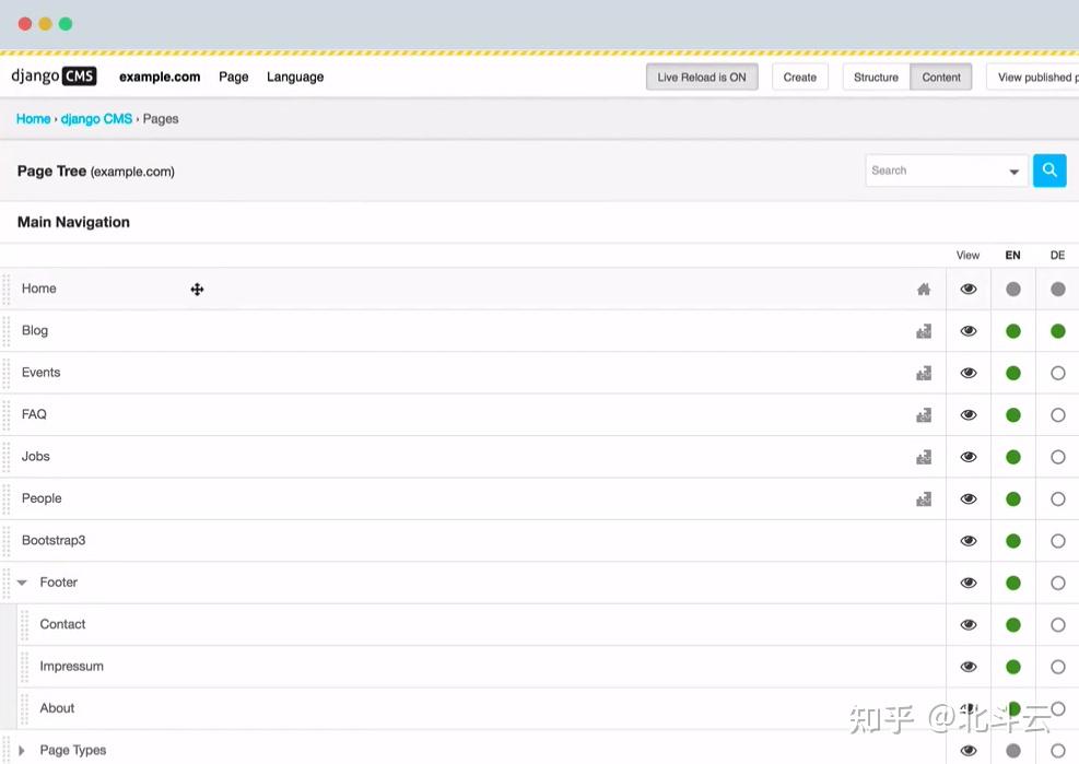 开源免费的 CMS 系统 - 知乎