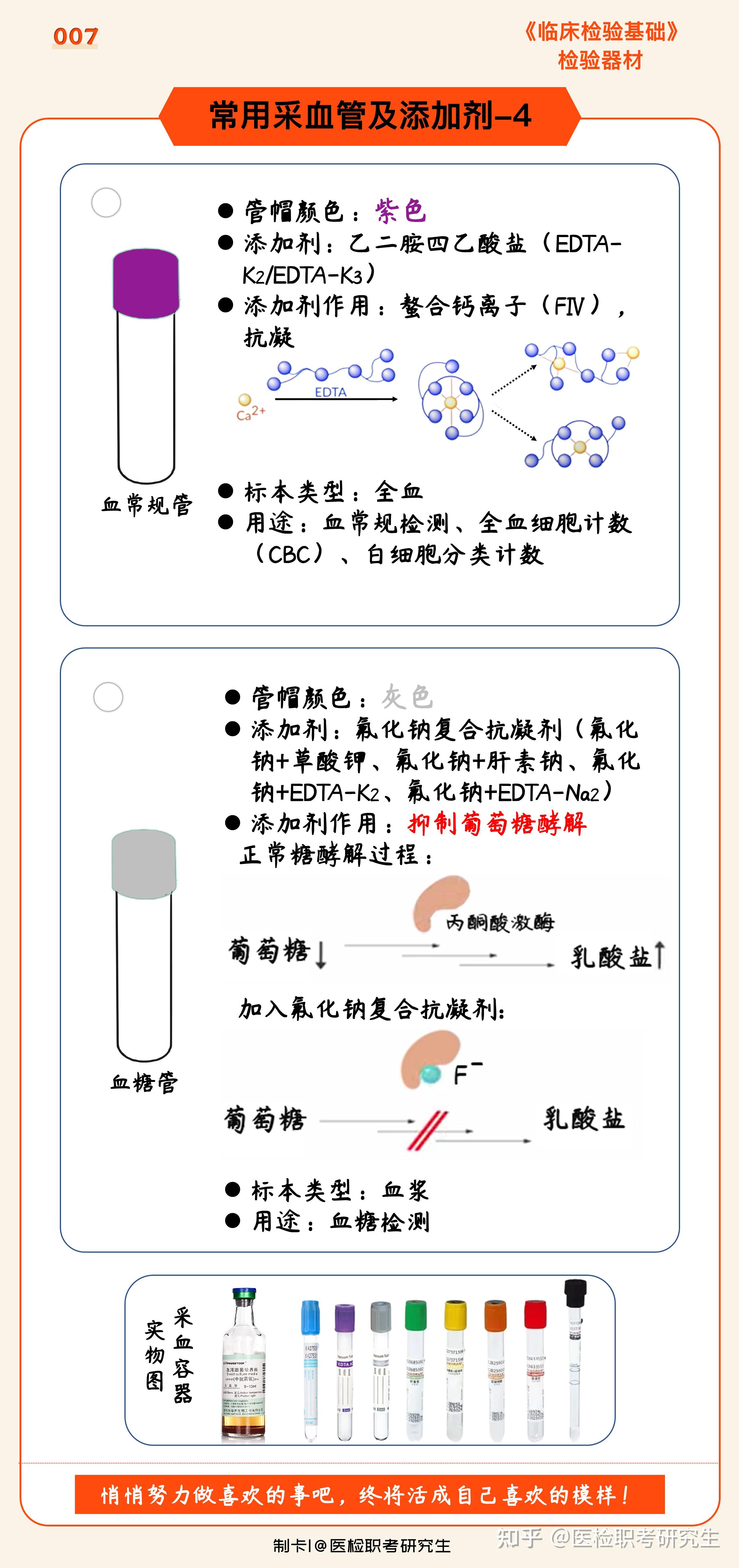 抗凝管有几种，每种的用途采血量保存注意方法又有哪些呢？_https://www.jmylbn.com_新闻资讯_第10张