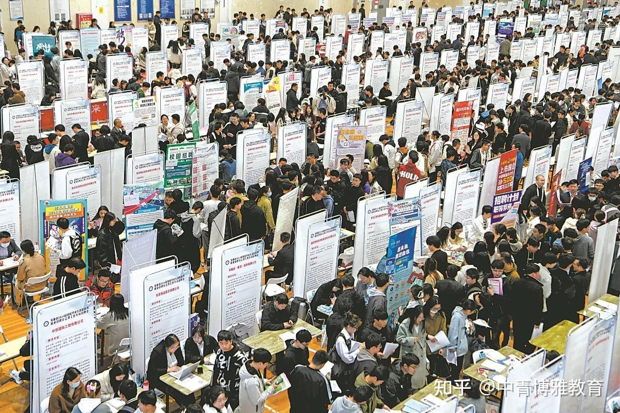 大学生求职困境:认知偏差与就业市场的错位 - 知乎
