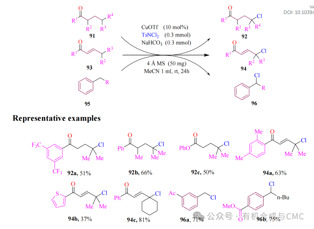 【小综述:选择性的芳基卤代:F/Cl/Br/I】芳香卤代反应总结(五) - 知乎