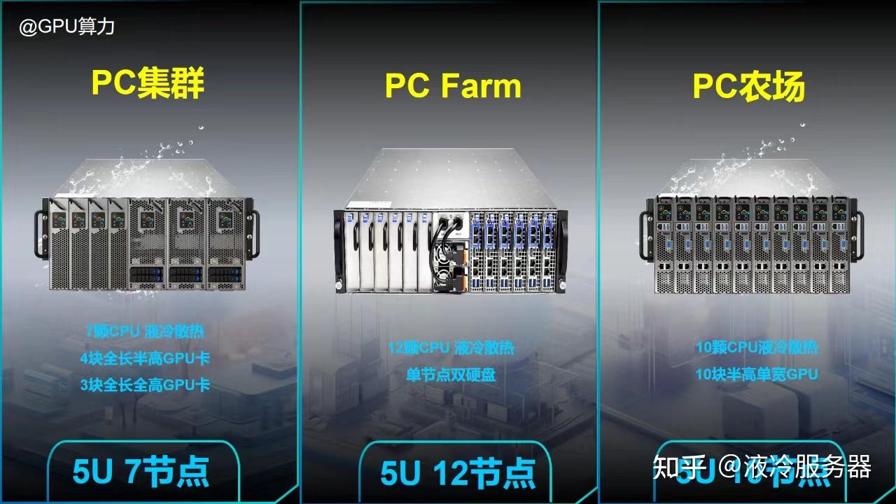 CPU与GPU之间是如何通信的？ - 知乎