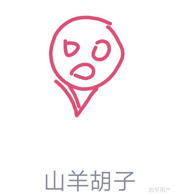 qq画图红包山羊胡子咋画