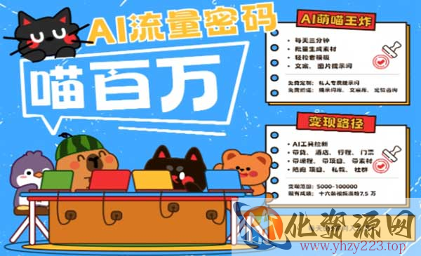 AI宠物做文旅账号_wwz