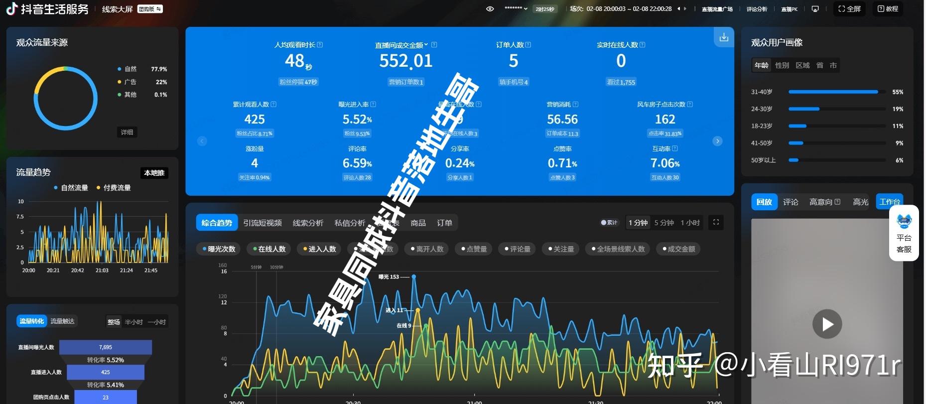 • 家具店抖音同城精准获客全攻略• - 知乎
