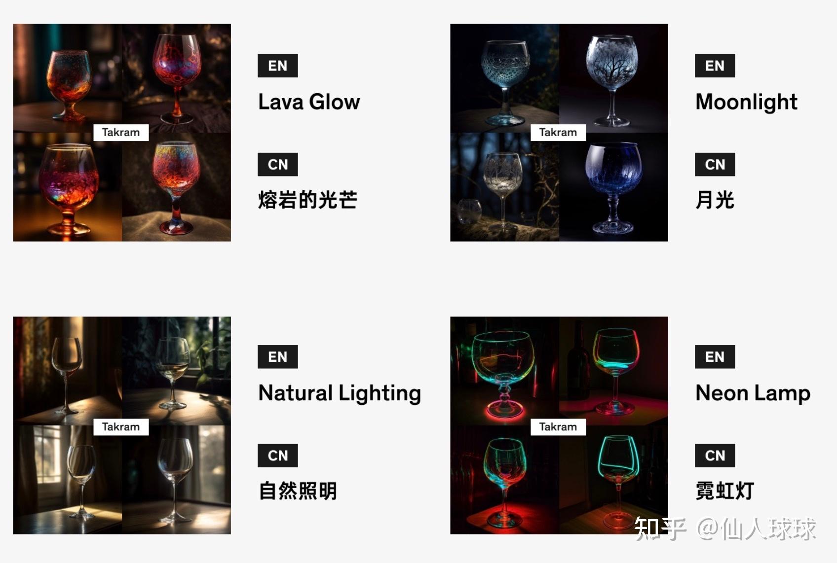 对普通人来说,Stable diffusion 和 Midjourney 怎么选?他们有什么区别?