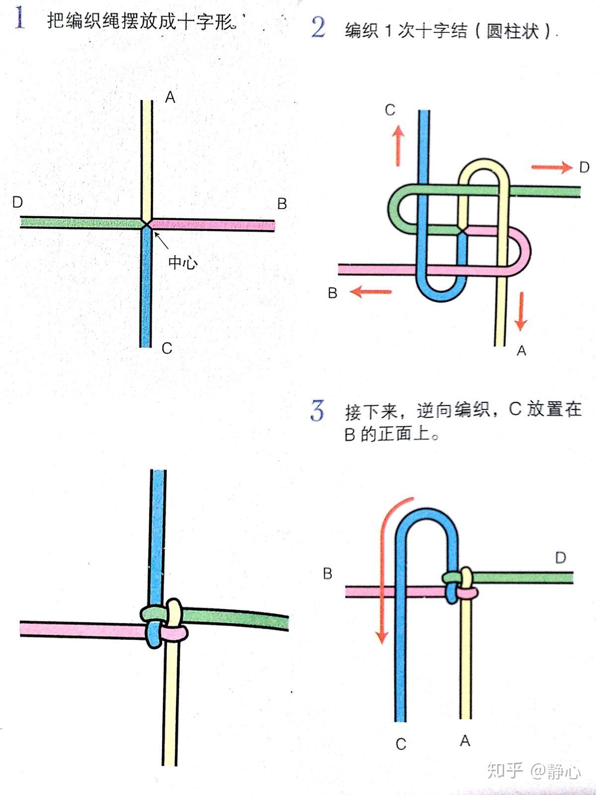 红绳手工编织中国结之十字吉祥结(方形)(方形玉米结) - 知乎