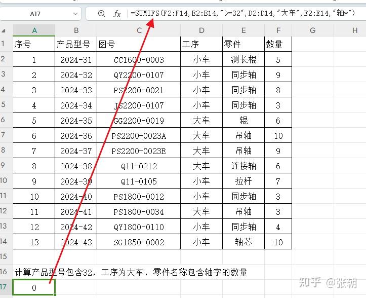 表格中如何计算出结果