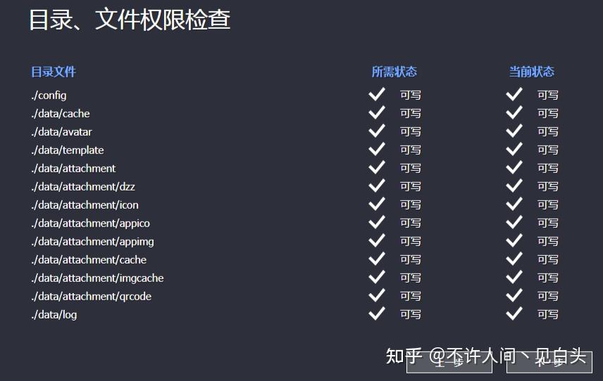 Redhat8 dzzoffice onlyoffice docker 